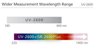 UV-2600-UV-2700-02.jpg